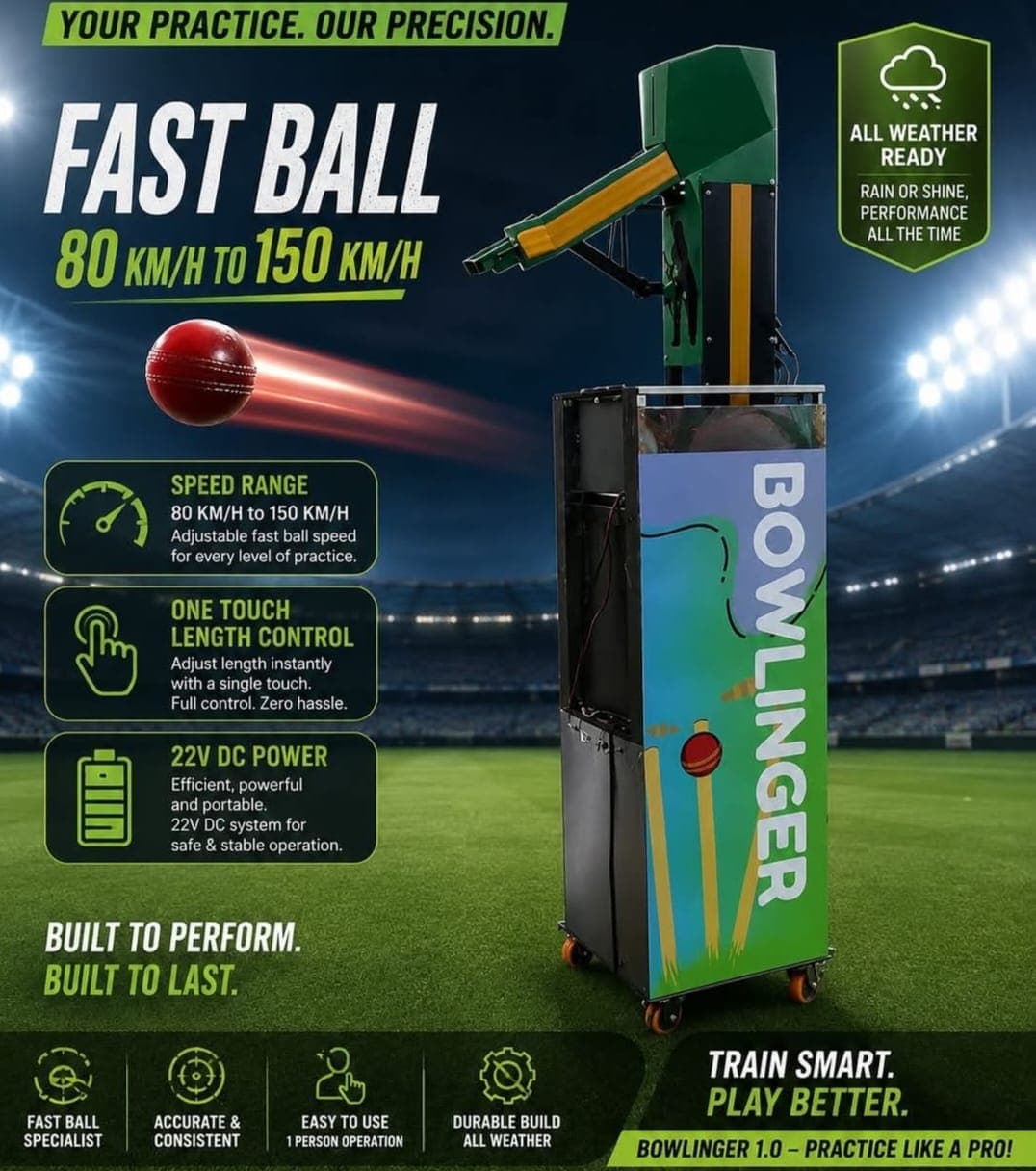 Bowlinger Standard